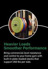Major Fitness Heritage Series B17 Flying Fortress All-In-One Functional Trainer With Smith Machine